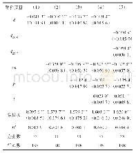 《表7 对安全水平影响的单差法模型估计结果》