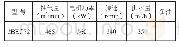 《表4 水环真空泵性能参数表》