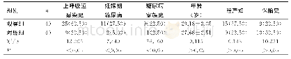 《表1 两组产妇一般情况比较[例, (%) ]》