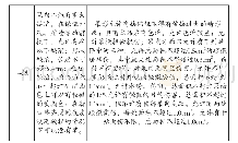 《表1 中美梨的分级标准：梨的中美等级标准对比及市场分析》