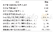 《表1 双级式光伏发电参数》