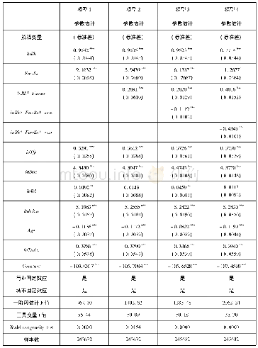 《表5 稳健性检验:工具变量估计》