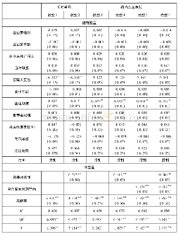 《表4 长期导向的中介效应检验》