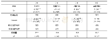 《表4 高铁开通对高铁城市内部创新差距的影响》