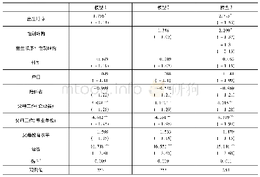 《表2 出生顺序与信任行为计量模型》