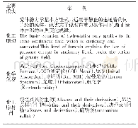 表2 应用化学专业英语主要教学模块及举例