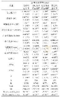 《表3 全样本回归结果果》