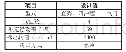 《表1 试验样机主要技术规格参数》