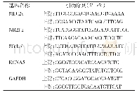 《表1 qRT-PCR引物序列》