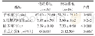 表2 两组患者手术情况比较