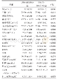 表1 两组基本临床资料比较