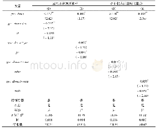 表3 企业GVC下游环节嵌入环境污染困境破解的计量结果