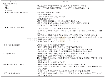 表2 欧洲指导组对停药和尝试TFR的建议