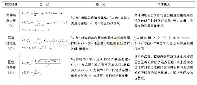 《表1 交通优势度 (F) 相关指标Tab.1 Indicators system of transportation superiority》