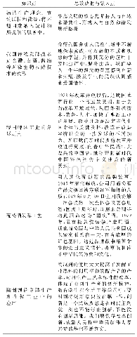 《表1《发酵与酿造工艺》课程中蕴含的思政教育元素融入点》