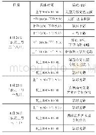 表4 2017年第三届“南天国”故地民俗文化艺术节活动安排