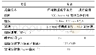 表1 两种光学成像技术的相机设置