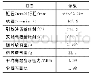 表1 发动机结构及运行工况参数