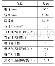 《表1 发动机参数：进气加湿结合废气再循环技术对高压直喷双燃料低速机燃烧及排放的影响》