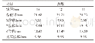 《表2 位移结果对比：筒体壁厚对某高压SCR结构强度影响分析》