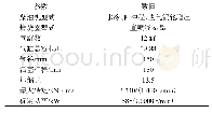 《表1 柴油机主要技术参数》