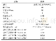 《表1 发动机技术参数：DN双燃料发动机掺H_2燃烧的化学动力学分析》