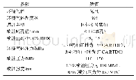 表3 可视化试验条件和参数