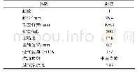 《表1 单缸汽油机主要技术参数》