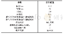 《表1 发动机主要技术参数》