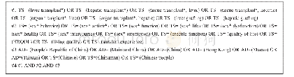 《框1 Web of Science检索策略》