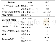 《表2 双流式喷雾控制系统主要参数》