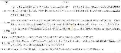 《表1 田间症状：浅谈灵台县2018年“4·07”冻害对冬小麦生产的影响》