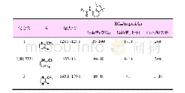 《表1 N-(1,2,3-三甲基茚满-4-基)吡啶或吡嗪-甲酰胺类化合物和它们的生物活性》