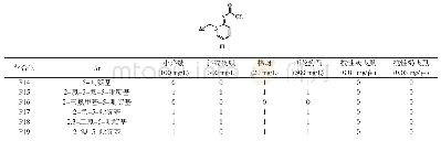 表3 通式III化合物的结构