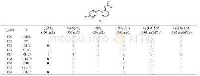 表4 通式IV化合物的结构