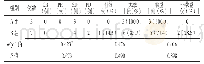 表4 两组4～6周期临床疗效比较