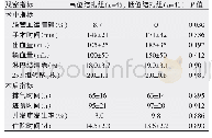 表2 两组直肠癌行腹腔镜手术患者术中及术后指标比较