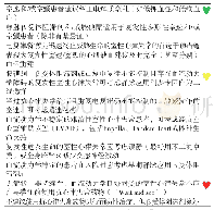 《表1 心梗急性期室性心律失常的管理》