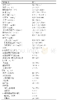 表1 患者一般临床资料(n=48)