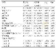 《表1 两组患者一般情况比较（n,%)》