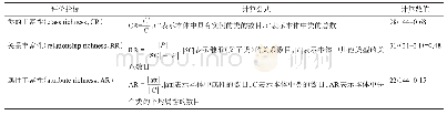 表3 火灾应急本体Onto QA方法定量评价结果