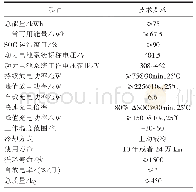 《表1 500km续驶里程的纯电动乘用车动力电池系统参数表》