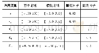 《表2 各语言变量取值范围表》