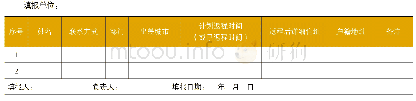 《表6 出差信息登记表：汽车维修行业复工复产疫情防控应用指南》