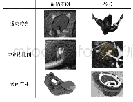 表2 过孔胶套对比：基于噪声分布特性的声学包装开发方案研究