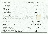 表4 天然气发动机主要技术参数