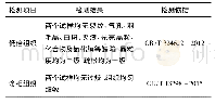 表2 试验2A50铝合金铸锭组织检验结果