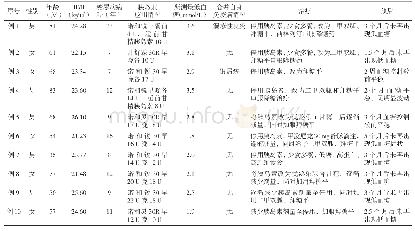 《表1 10例EIAS患者一般资料》