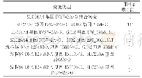 表2 纯合或双杂合突变型数据