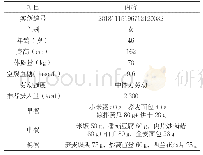 表1 糖尿病患者膳食管理系统实例信息表